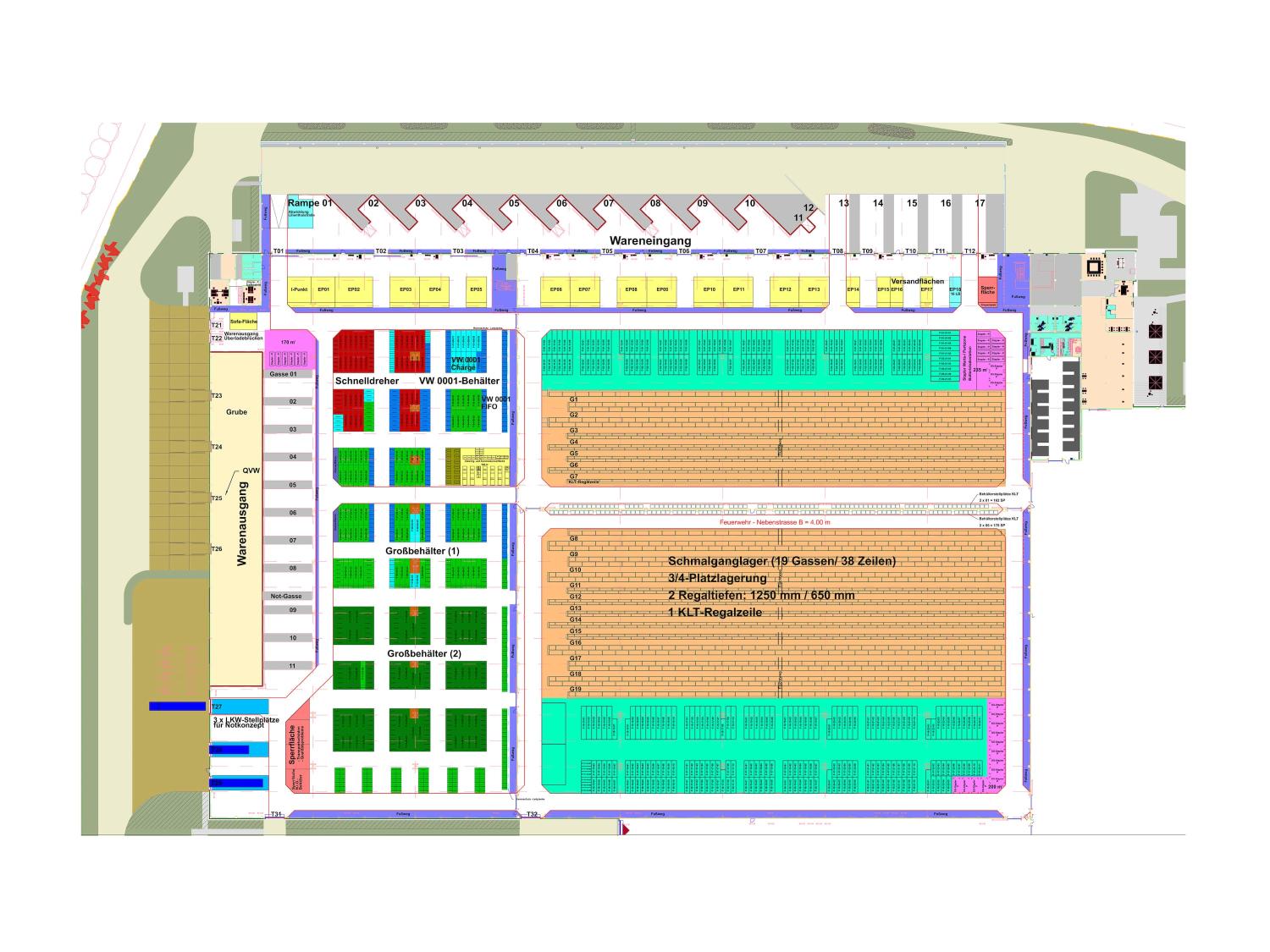 VW New logistics center