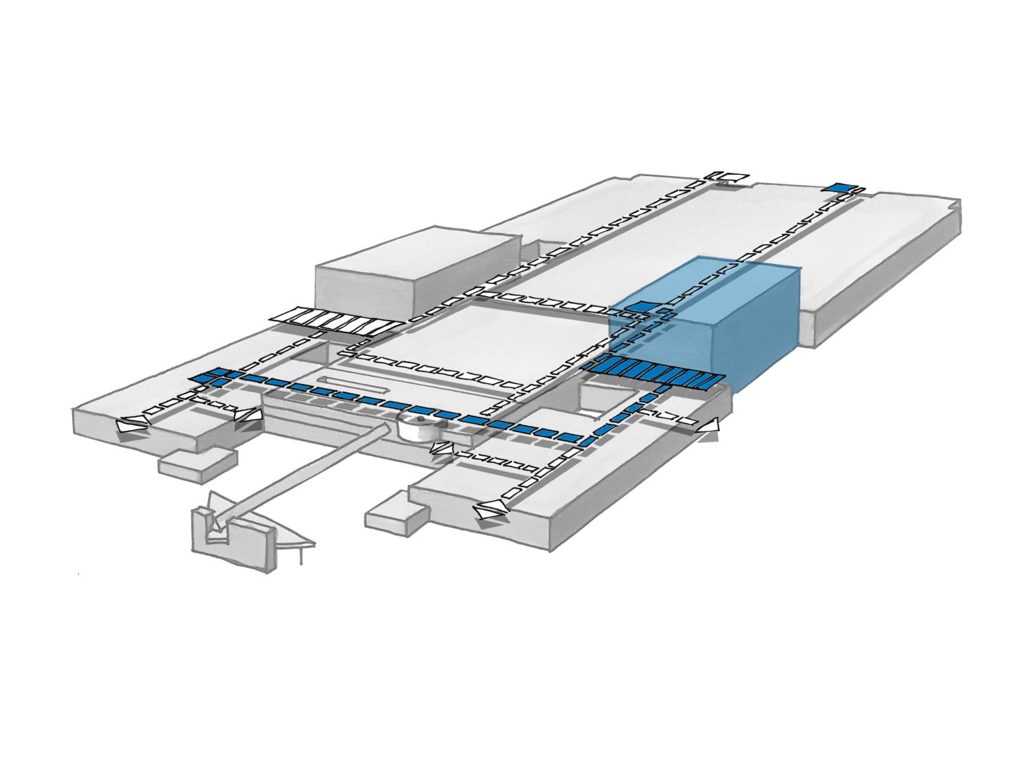 VW OTC High-bay warehouse 2