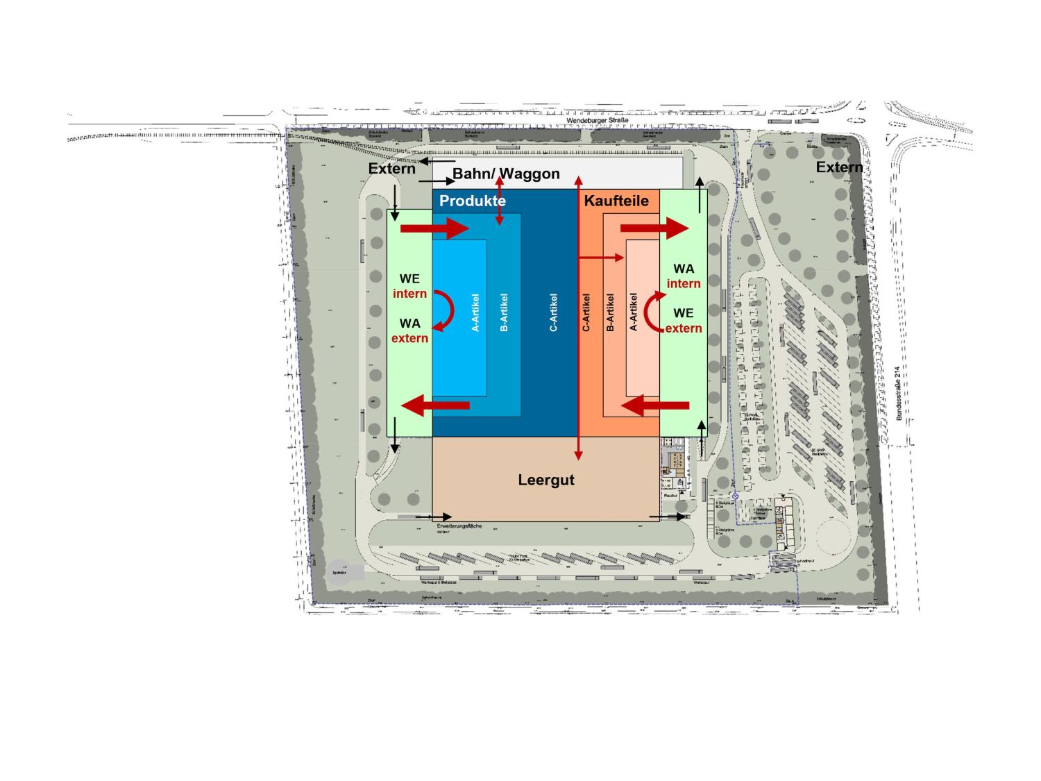 VW New logistics center Braunschweig