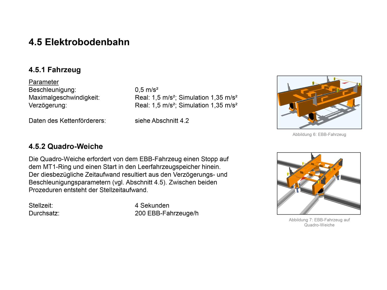 Porsche Simulation automatisches Hochregallager