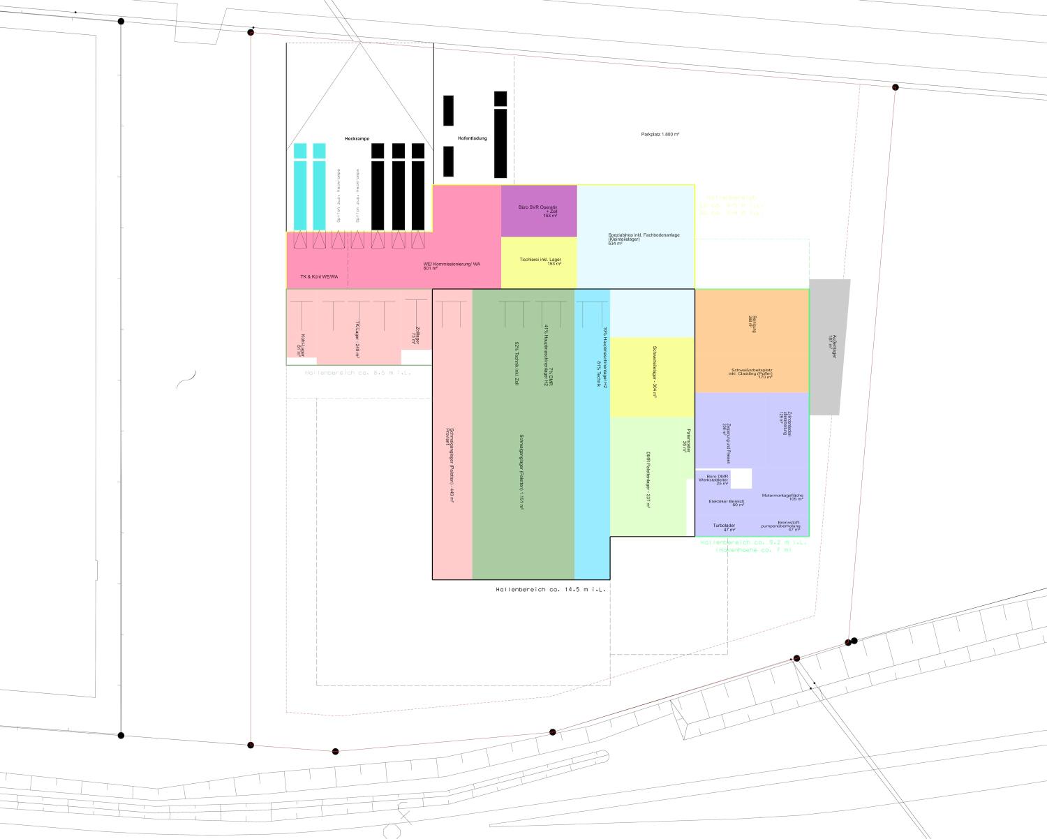 Kloska Location concept