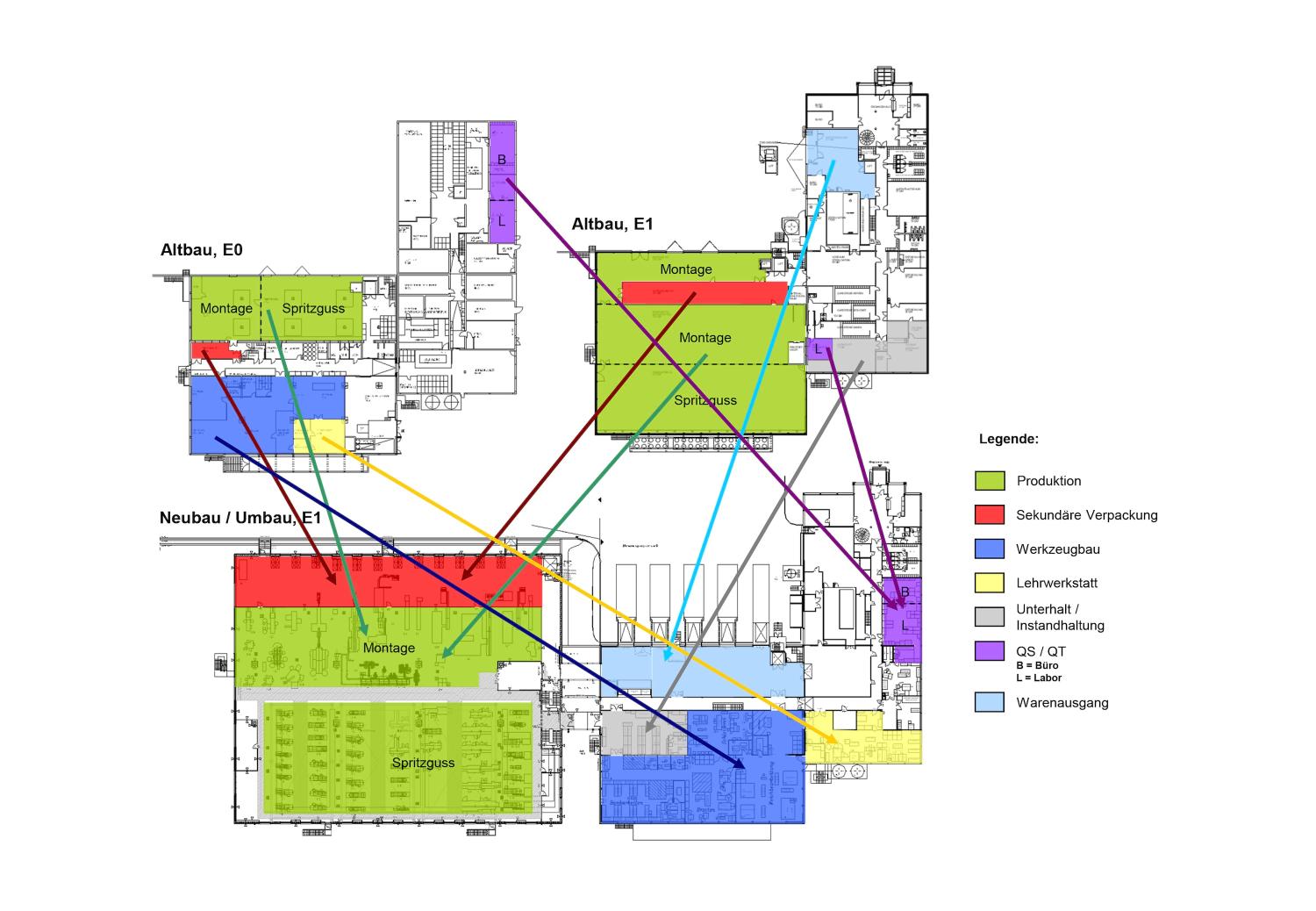 B. Braun Production expansion