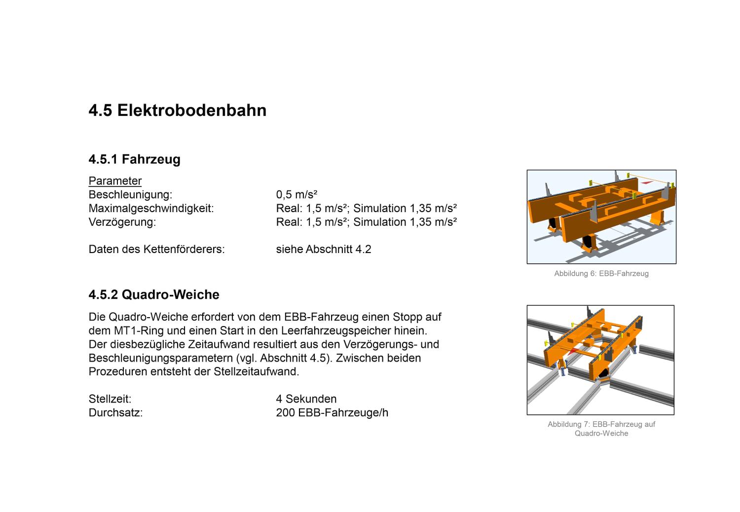 Porsche Simulation automatic high-bay warehouse