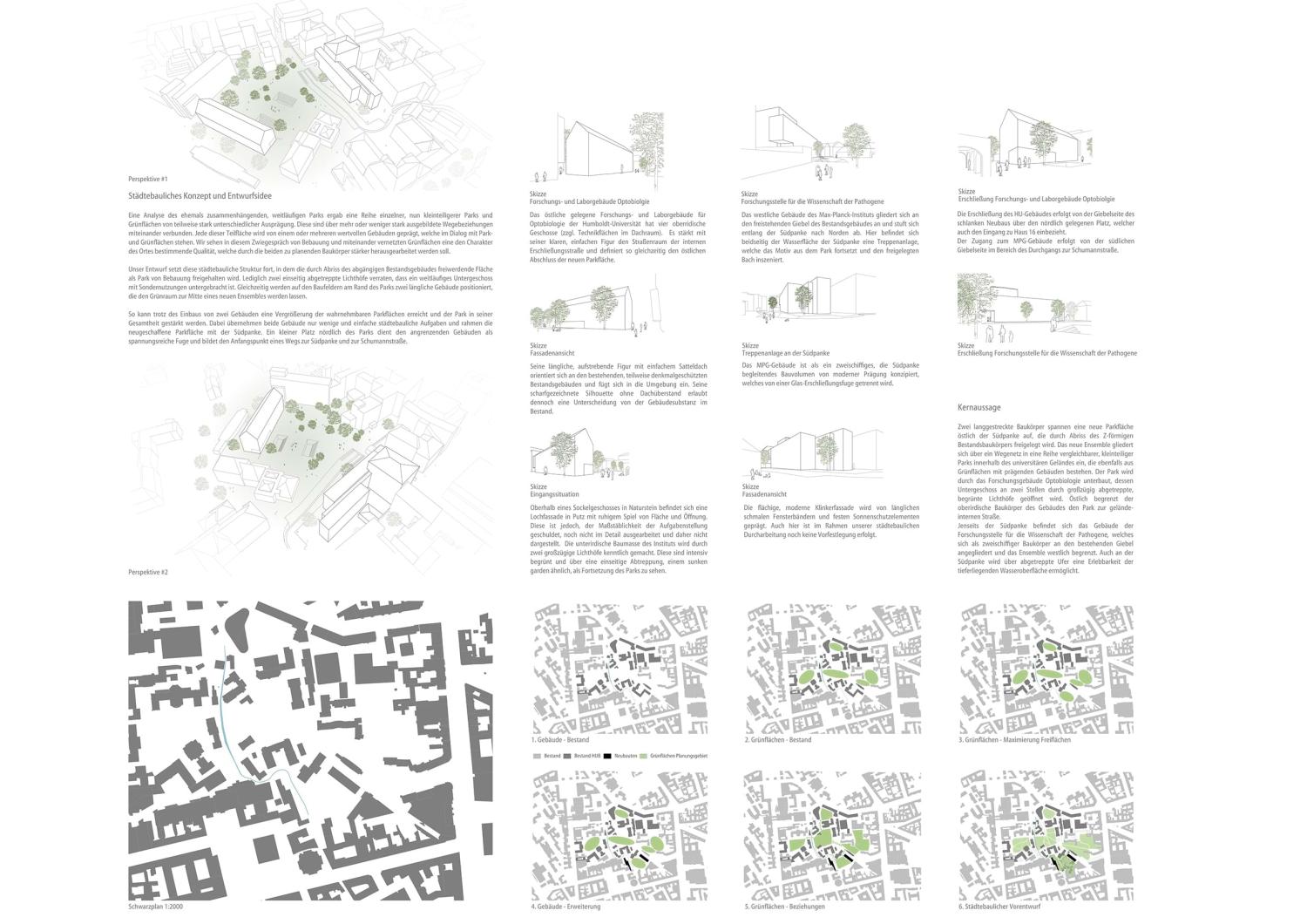 Städtebau Forschung Optologie Berlin Mitte