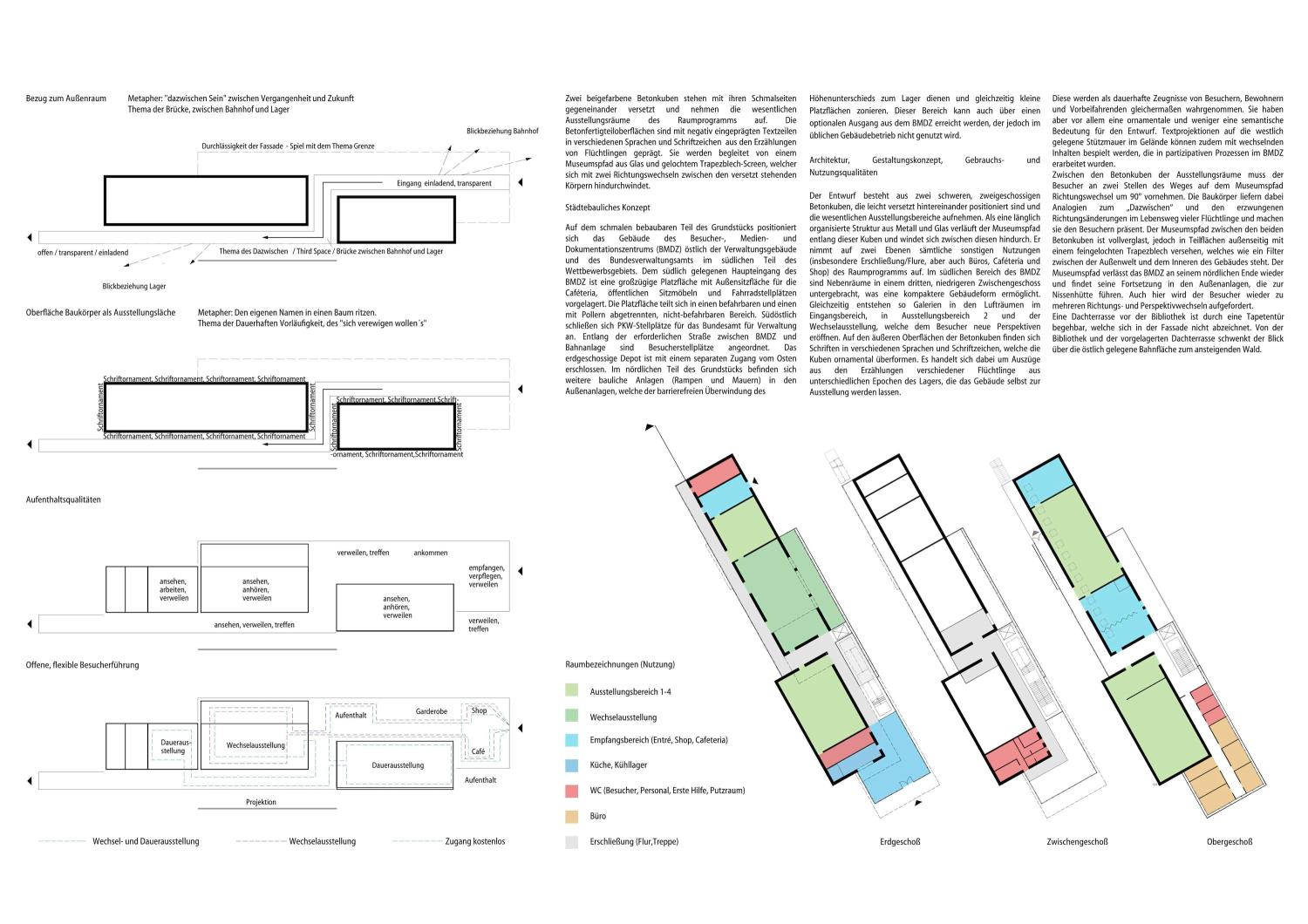 Besucher Informationszentrum Friedland