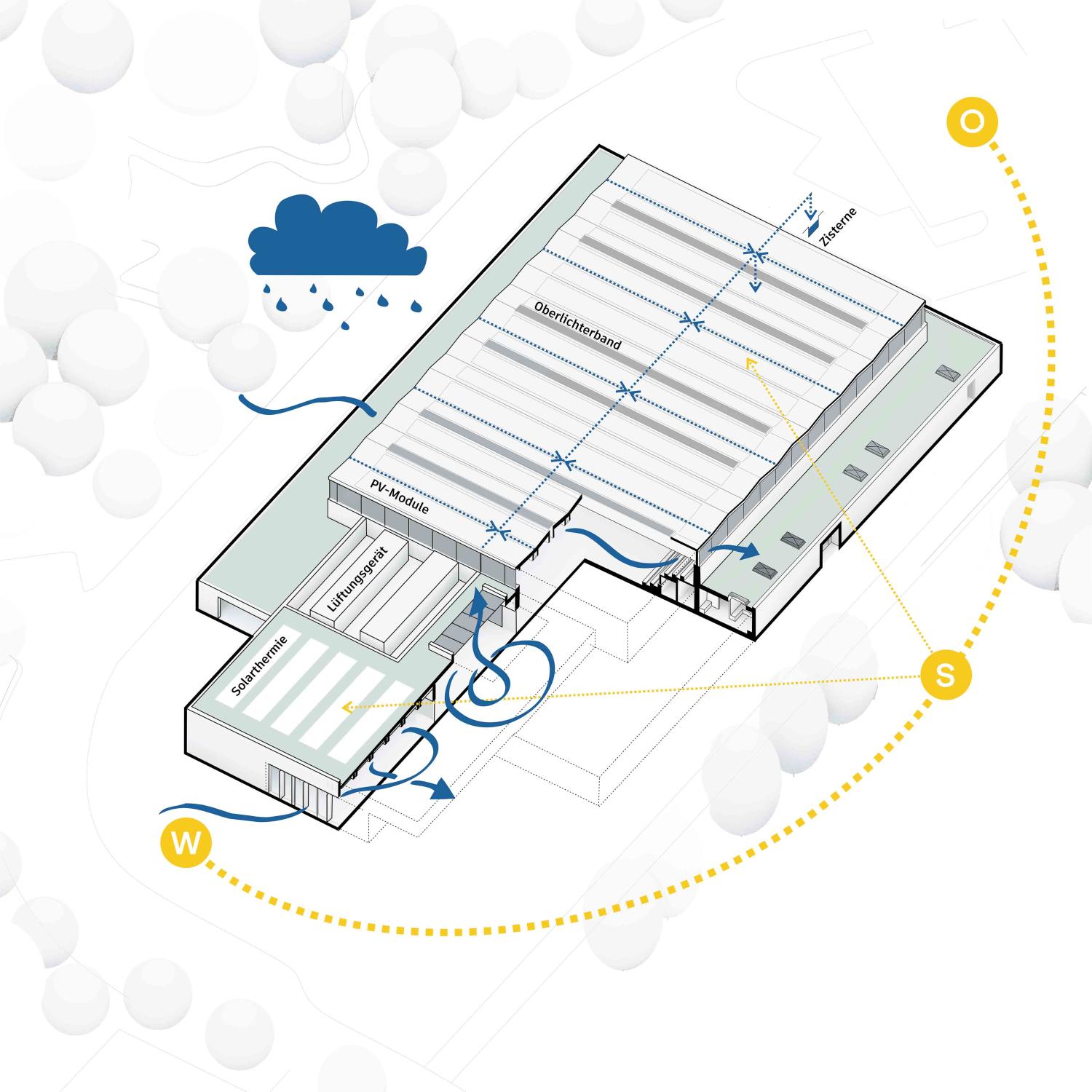 Nibelungenhalle Walld&uuml;rn