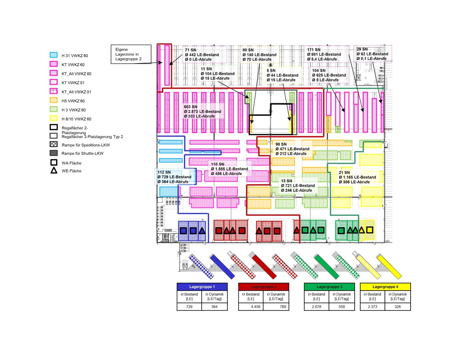 VW Neubau Logistikzentrum Braunschweig