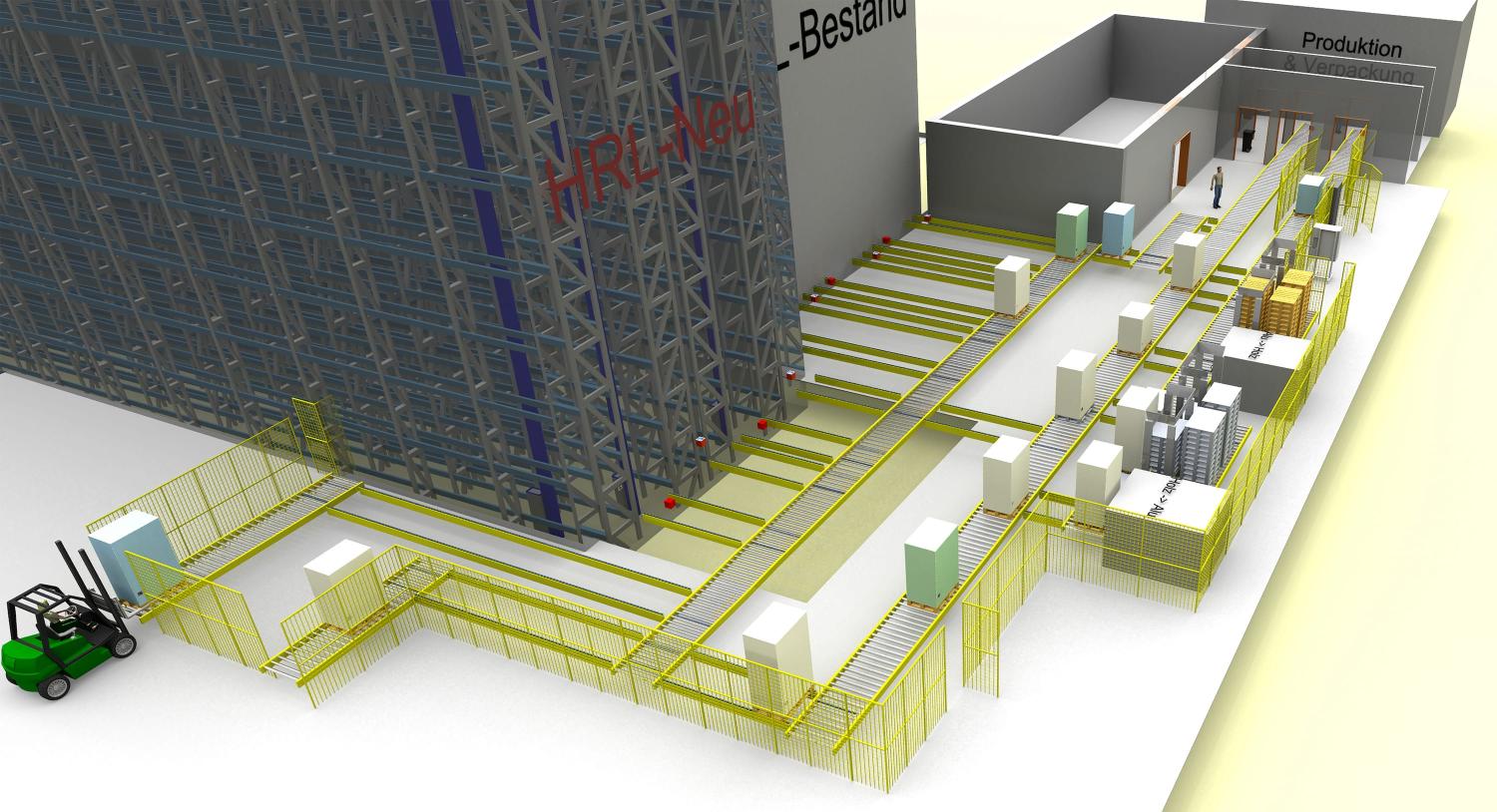 B. Braun SMP Logistikplanung