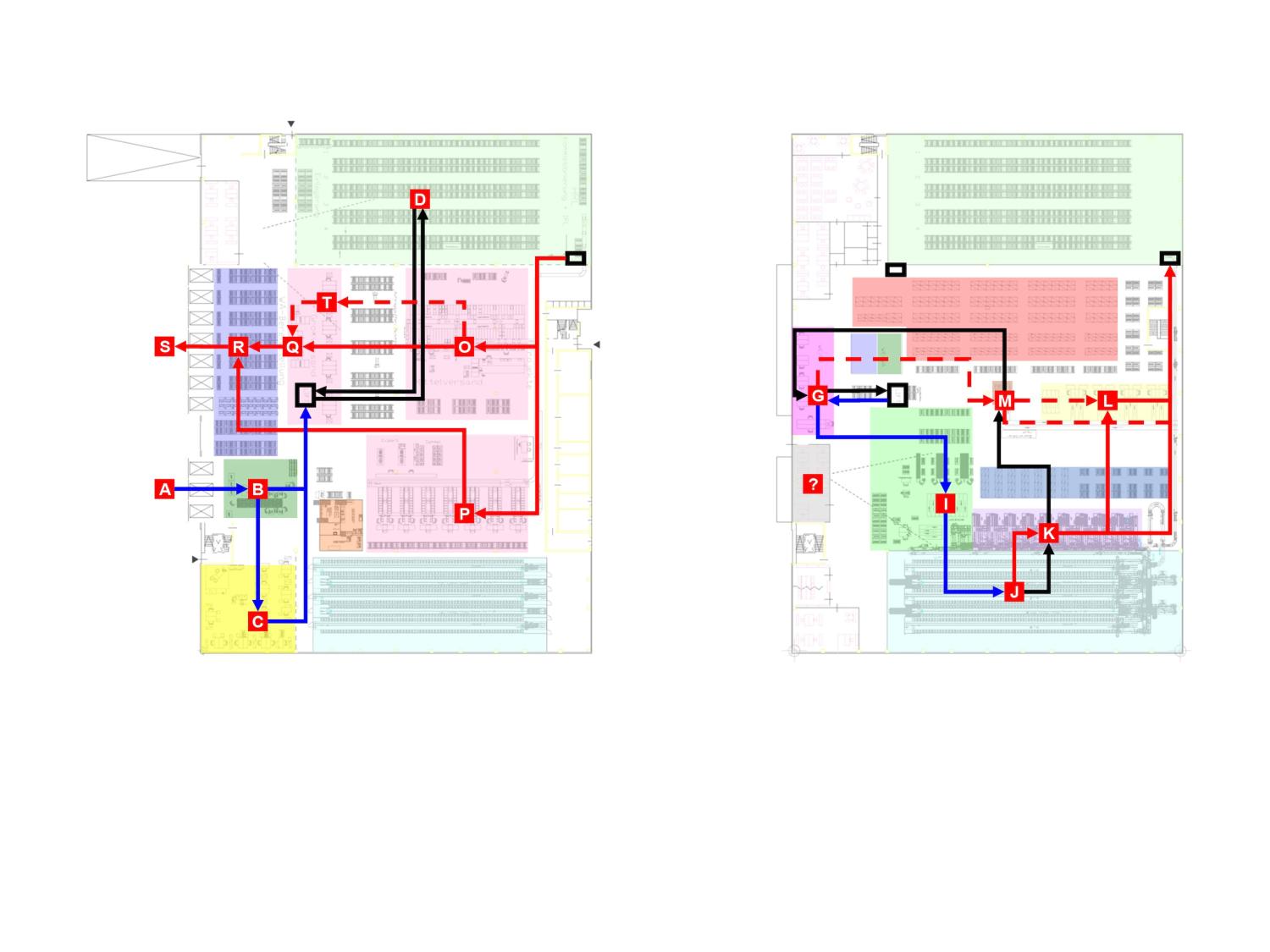 Aesculap Neubau Logistikzentrum