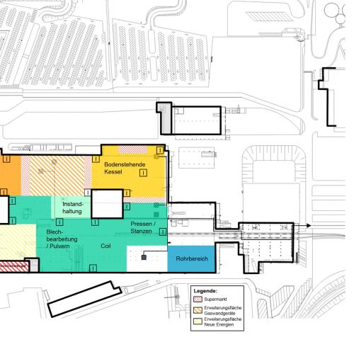 Viessmann Site revitalization