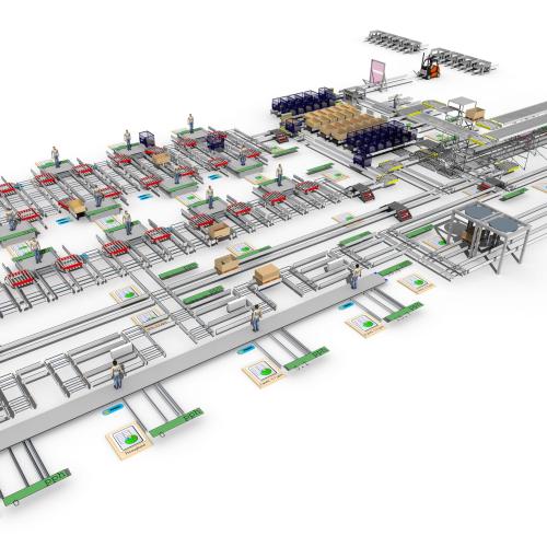 VW Optimization of ocean freight